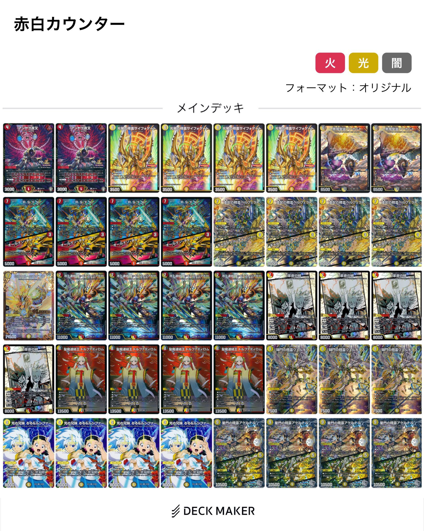 デュエマ オリジナルCS】「トイコンプCS(2024/7/15)」結果 赤白