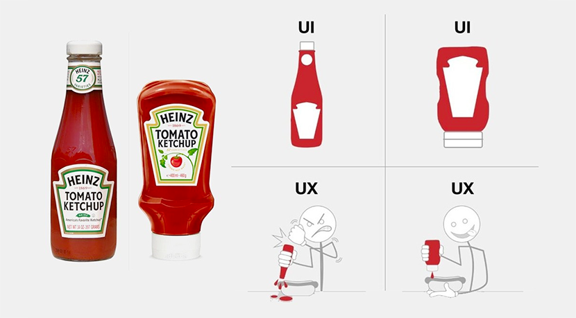 デザインの力でケチャップ詐称を見抜け！ハインツのキャンペーンが