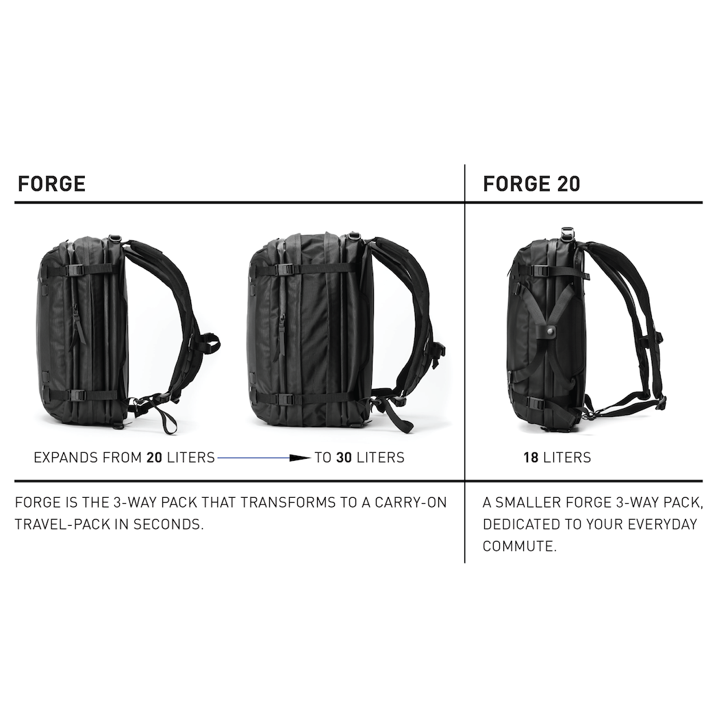 Black Ember FORGE-20 | Laptop Backpack For Men