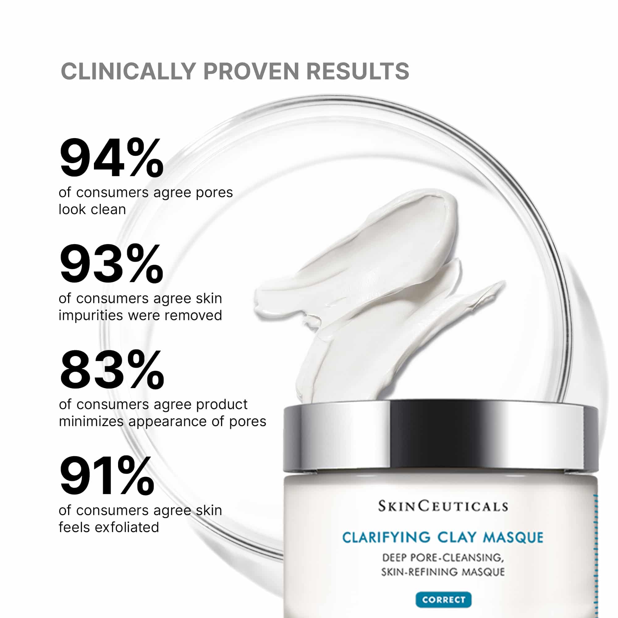 SkinCeuticals Clarifying Clay Masque – SkinCeuticals – bluemercury