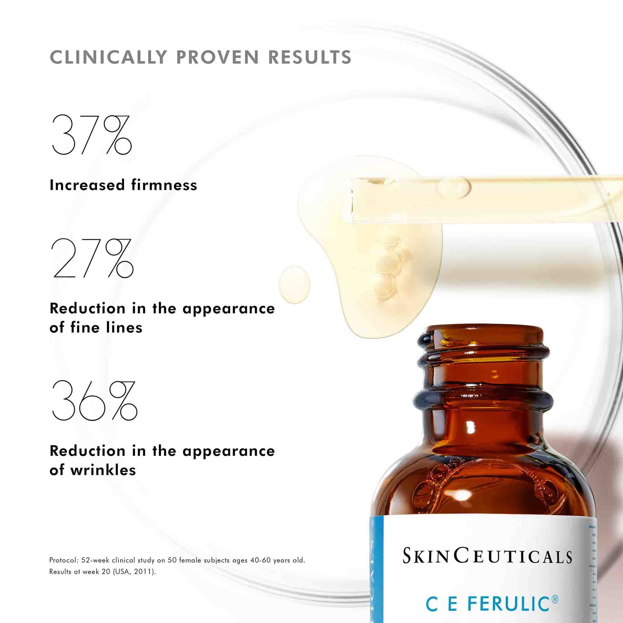 SkinCeuticals C E Ferulic – SkinCeuticals – bluemercury