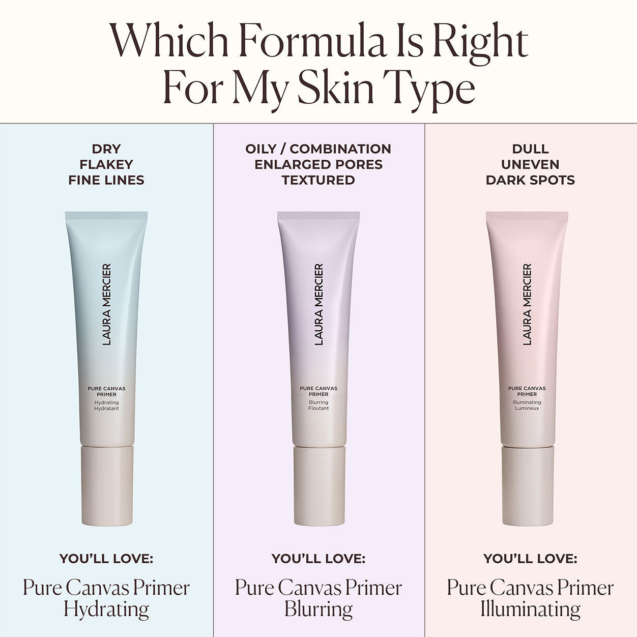 Laura Mercier Pure Canvas Primer Hydrating – Laura Mercier