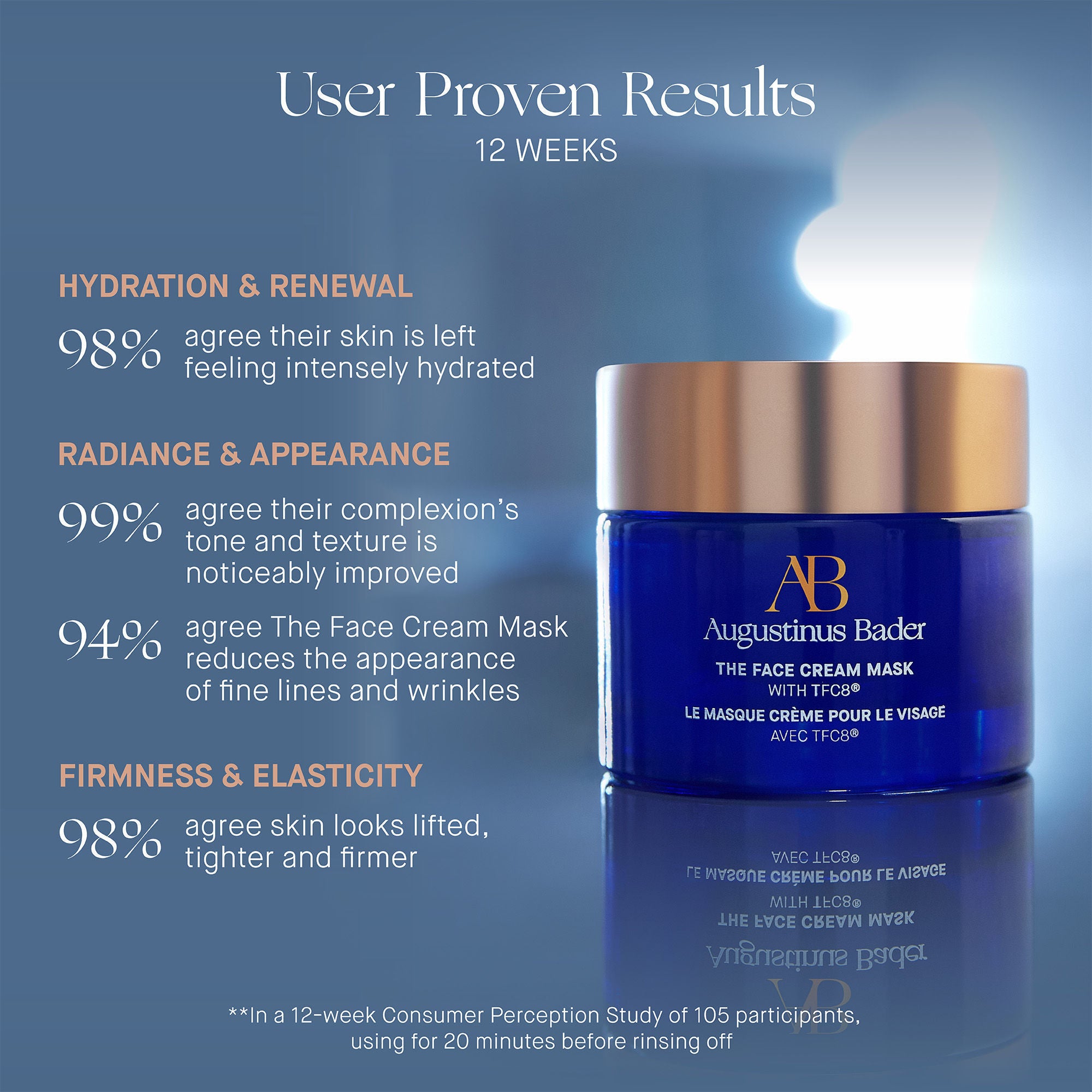 Augustinus Bader The Face Cream Mask – Augustinus Bader – bluemercury