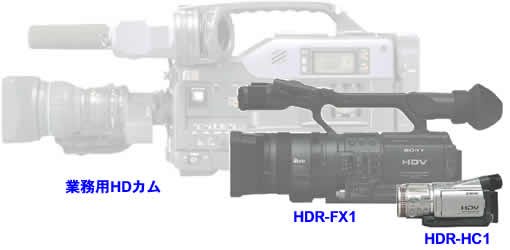 □ソニー 小型ハイビジョンハンディカムHDR-HC1発売!!: ☆究極映像研究所☆