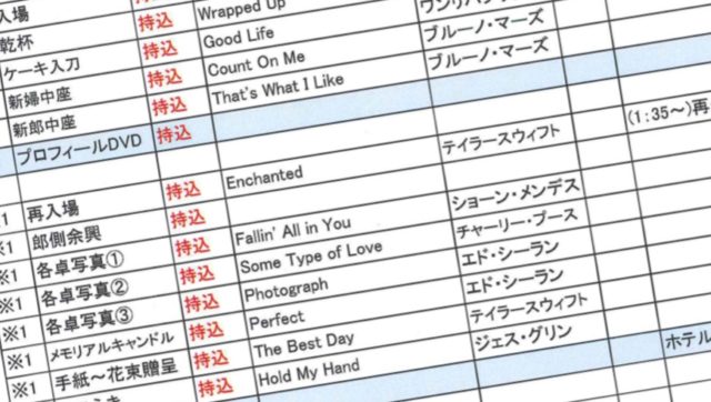 結婚式で使ったBGMセットリスト公開！ | BRIDE'S NOTES