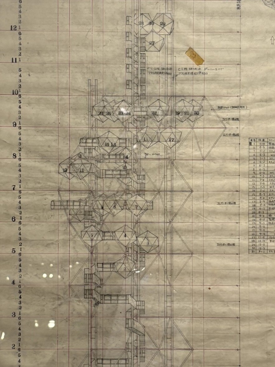 充実資料がうらやまし過ぎる！万博総まくり展＠国立近現代建築資料館が