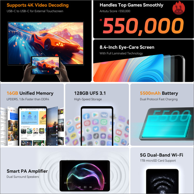 Alldocube iPlay 60 mini Turbo」特別価格に、より高画質・高音質で