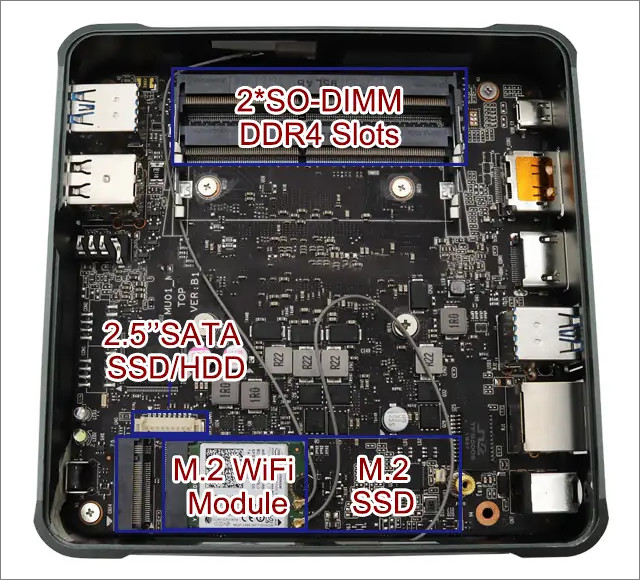 Core i7搭載で3万円台の超小型デスクトップ「NVISEN Y-MU01」登場、i5