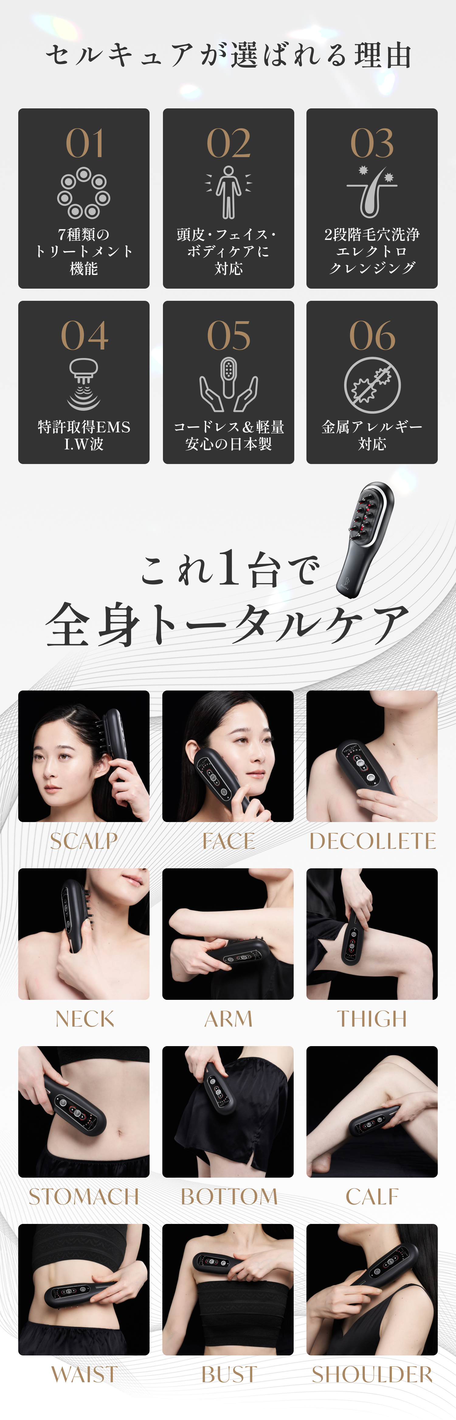 公認レンタル】ベレガ セルキュア4T ++(プラスプラス)をお試し