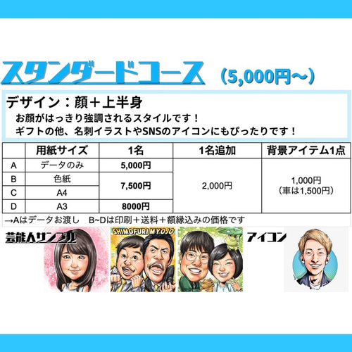 似顔絵【還暦祝い】オーダーメイド 家族 還暦 イラスト 似顔絵ショップ