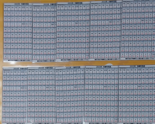 2023年 令和5年 年齢早見表＆カレンダー 10枚で！ ミニサイズ ネーム
