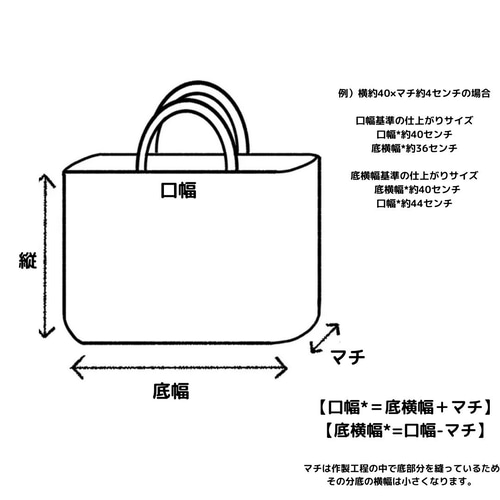 ヌビバッグ オーダーページ トートバッグ moeuhane by menma 通販