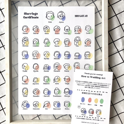 ゲストもびっくり！似顔絵結婚証明書(ポップ) その他ペーパーアイテム