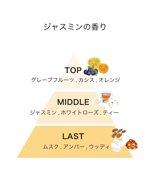 track シャンプー モイスチャー（シャンプー）｜track（トラック）の