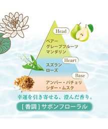 L'OCCITANE（ロクシタン）の「オー ド ニンファ ハンドクリーム 30mL