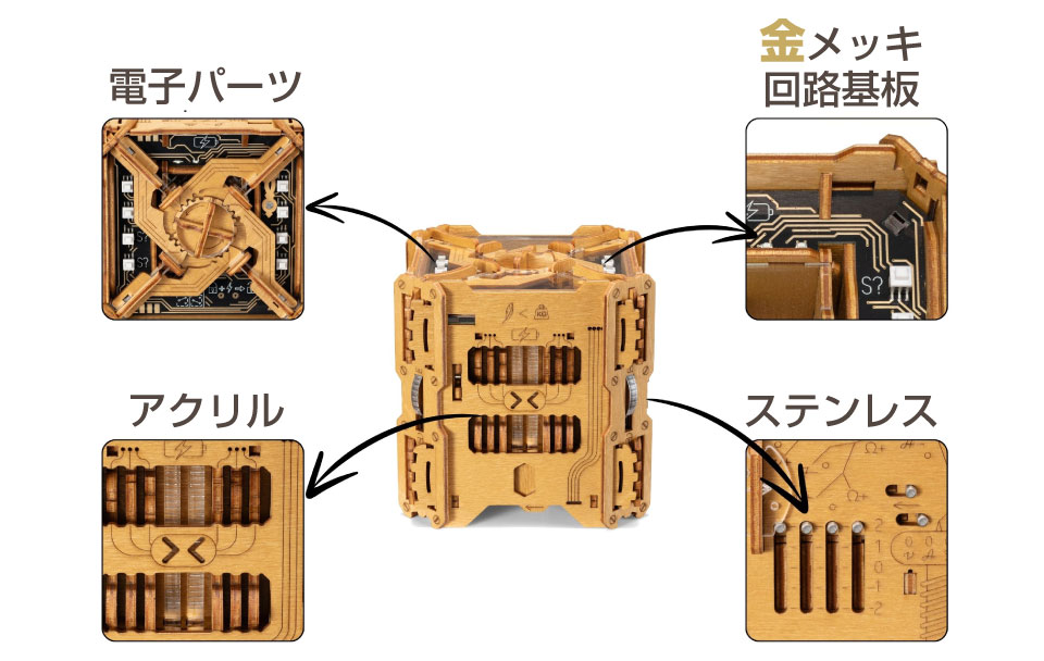 Tesla Box｜ニコラ・テスラの発明をモチーフにしたパズル - ガジェット