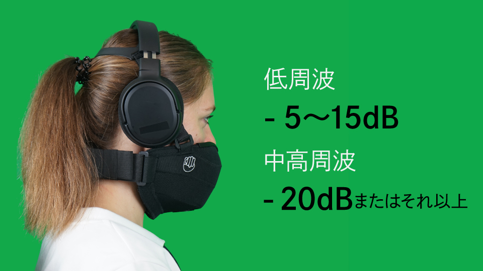 OMBRA v2｜絶叫プレイでストレス解消！マイク付きゲーミング防音マスク