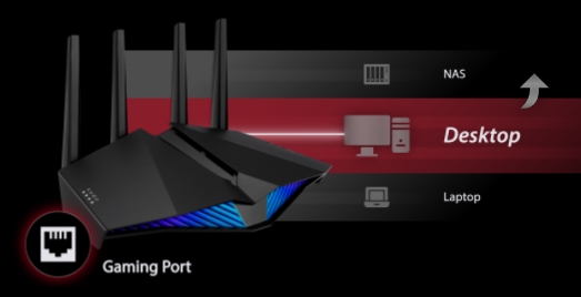 ASUS RT-AX82U AX5400 Dual-band WiFi 6 Gaming Router GUNDAM EDITION