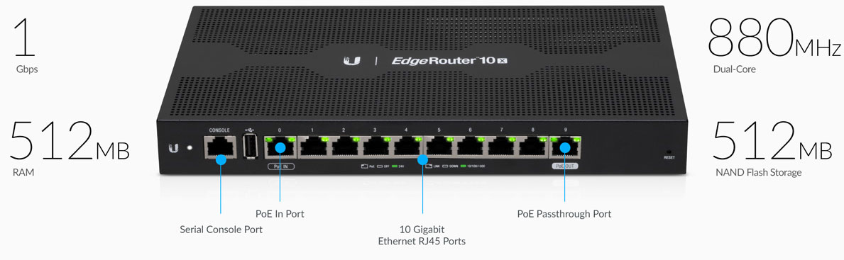 UBIQUITI - US ER-10X EDGEROUTER 10X - Newegg.com