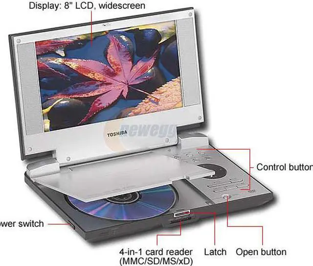 TOSHIBA SD-P1850 Portable DVD Players - Newegg.com