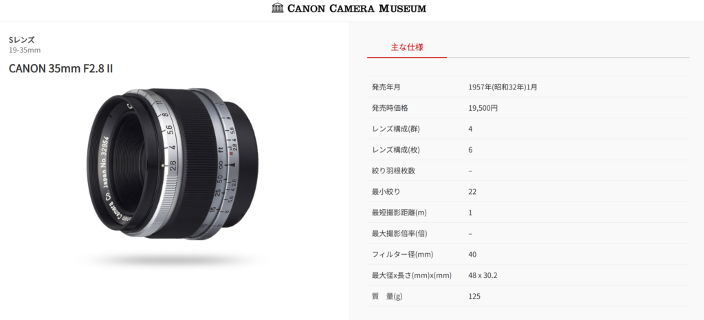 コスパ最高なL39マウントの広角レンズ。CANON 35mm f2.8 Ⅱ型｜実写