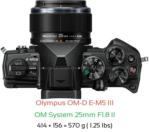 OM System 25mm F1.8 II Lens Size with MFT Cameras