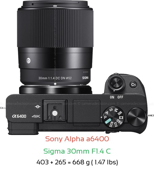 Sony A6400 Camera and Sigma 30mm F1.4 C Lens