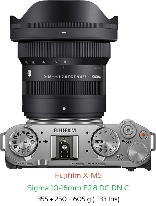 Fujifilm X-M5 Camera and Sigma 10-18mm F2.8 DC DN C Lens