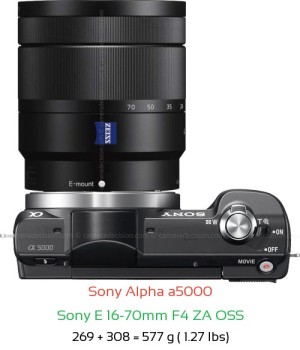 Sony a5000 Camera and Sony E 18-55mm F3.5-5.6 OSS Lens
