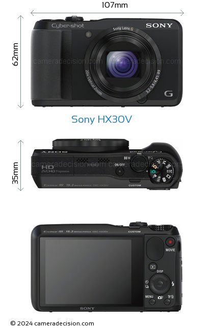 Sony HX30V Review | Camera Decision