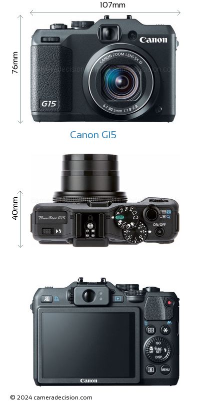 Canon G15 Review | Camera Decision