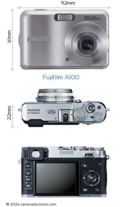 Fujifilm A100 Review | Camera Decision