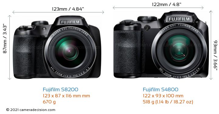 Fujifilm S8200 vs Fujifilm S4800 Detailed Comparison