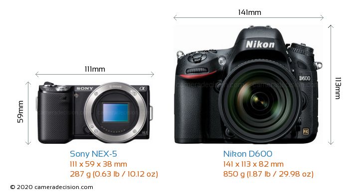 Sony NEX-5 vs Nikon D600 Detailed Comparison