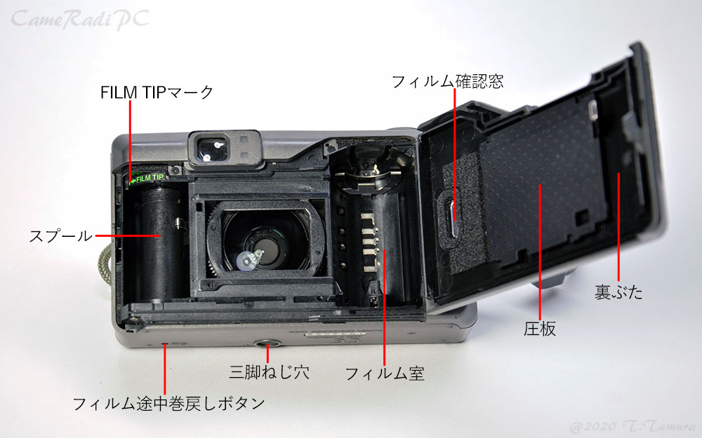 さめだ NATURA CLASSICA （自動巻き戻しに動作不良あり） フィルム