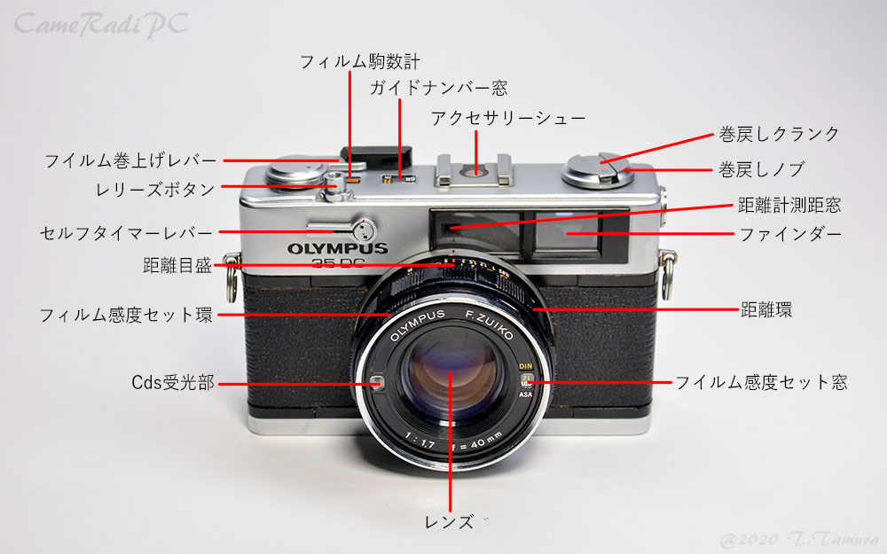 OLYMPUS 35DC | CameRadiPC