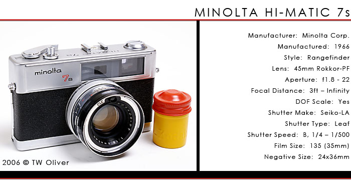 MINOLTA HI-MATIC 7s | CameraShiz!