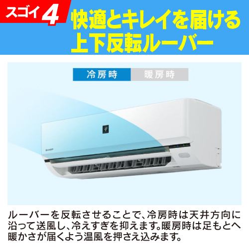 シャープ AY-P28F-W エアコン プラズマクラスター搭載 P-Fシリーズ (10