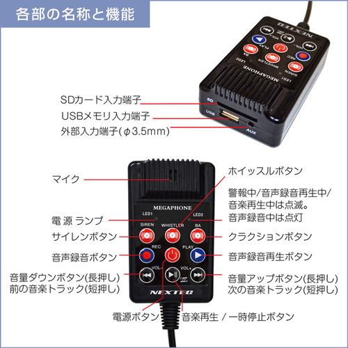 エフ・アール・シー NX-BV50(H) メガホン型拡声器 NEXTEC NXBV50(H