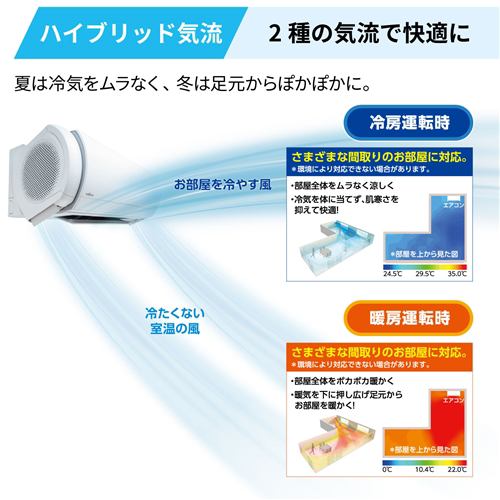 ゼネラル エアコン 6畳 ハイブリッド気流 プレミアム 掃除機能 AI