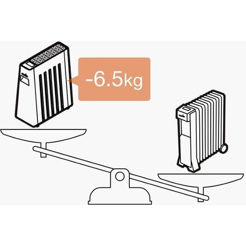 ユーレックス EHT-M15QDS(WT) ヘリテイジヒーター ホワイトテラコッタ