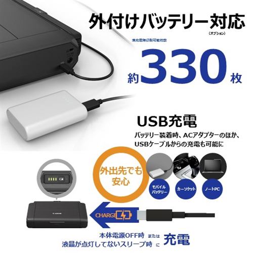 キヤノン TR153 キヤノンインクジェットプリンター TR153 プリンター
