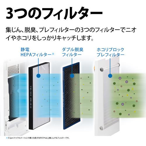 アウトレット超特価】シャープ KI-P75YX プラズマクラスターNEXT搭載