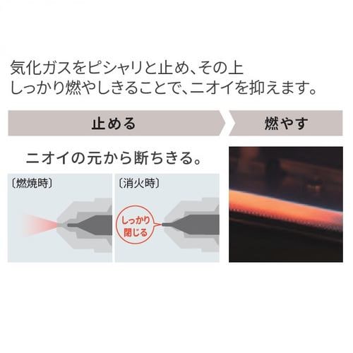 ダイニチ FWY-32R2 石油ファンヒーター 木造9畳・コンクリート12畳