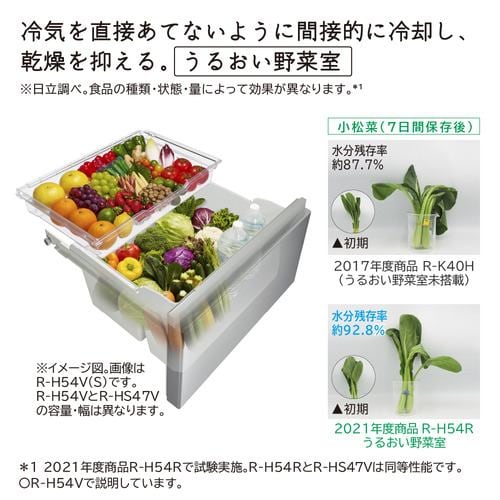 日立 冷蔵庫 470L 左開き 5ドア 幅60cm スリムデザイン ひろin冷凍