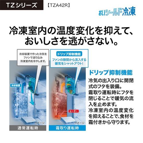 アクア 冷蔵庫 420L 観音開き 4ドア 幅70cm うす型 大容量冷凍室
