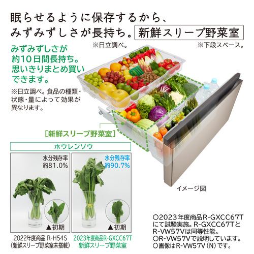 日立 冷蔵庫 500L 観音開き 6ドア 幅65cm 真ん中野菜室 新鮮スリープ