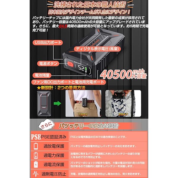 ヤマダモール | 52V超暴風 ファンバッテリーセット 40500mAh大容量