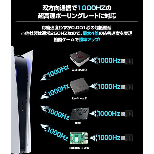 ヤマダモール | Besavior P5General 2026年 PS5用 ゲーミング