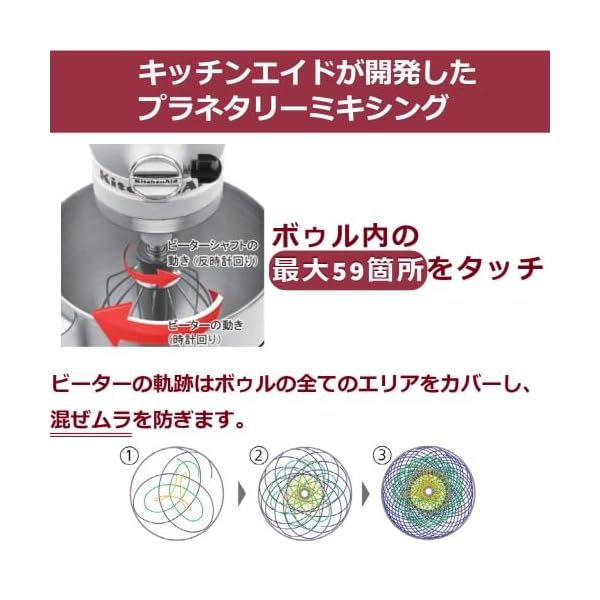 ヤマダモール | 【国内正規輸入品】キッチンエイド Kitchen Aid